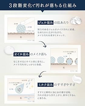 ⁑【3セット】サラナル ピュアクレンジングジェル ホワイト ローズ&ゼラニウム 試してみた】ピュアクレンジングジェル ホワイト ローズ